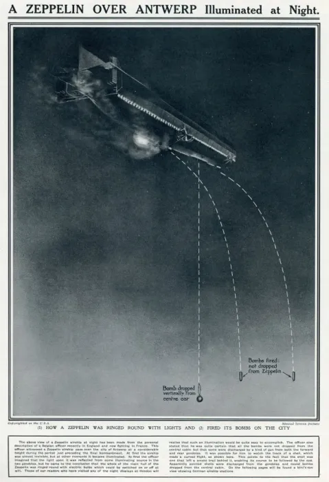 Framed Print : German Zeppelin over Antwerp 1914 Framed Print : German Zeppelin over Antwerp 1914