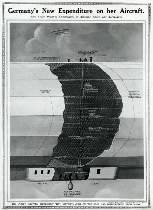 Framed Print : Germanys expenditure on aircraft by G. H. Davis