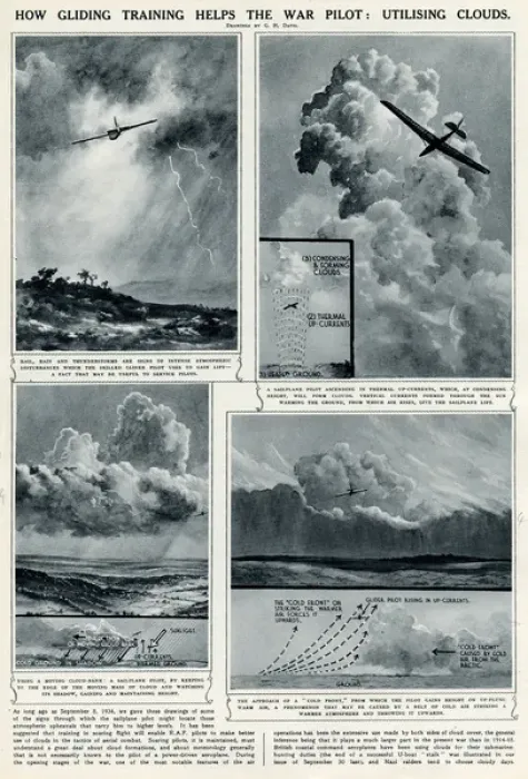 Framed Print : Gliding training by G. H. Davis