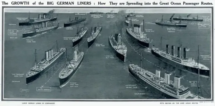 Framed Print : Growth of big German liners by G. H. Davis
