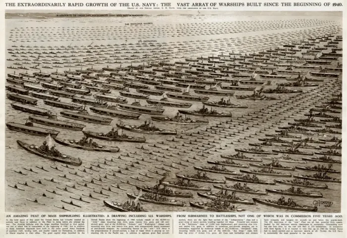 Framed Print : Growth of the US Navy by G. H. Davis Framed Print : Growth of the US Navy by G. H. Davis
