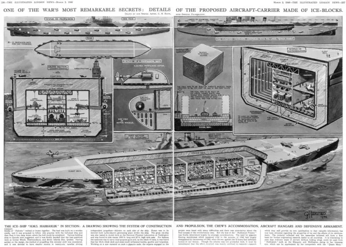 Framed Print : HMS Habbakuk in section Framed Print : HMS Habbakuk in section