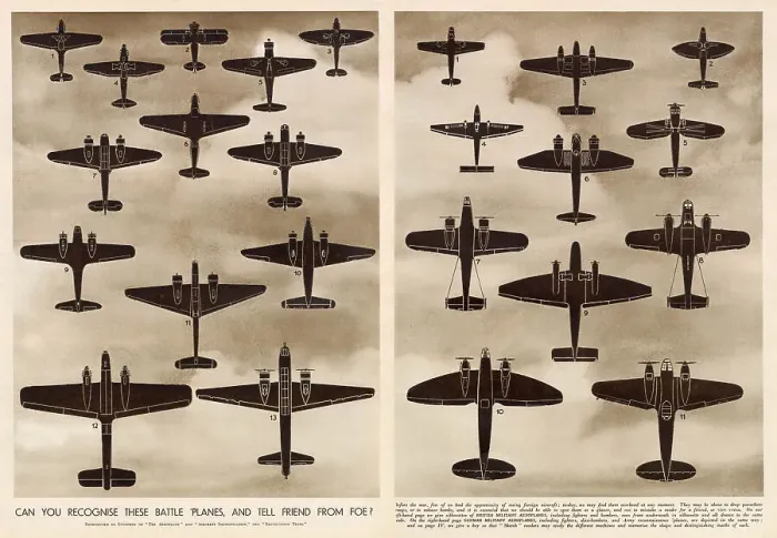 Framed Print : Identification Silhouettes of Aircrafts WWI Framed Print : Identification Silhouettes of Aircrafts WWI