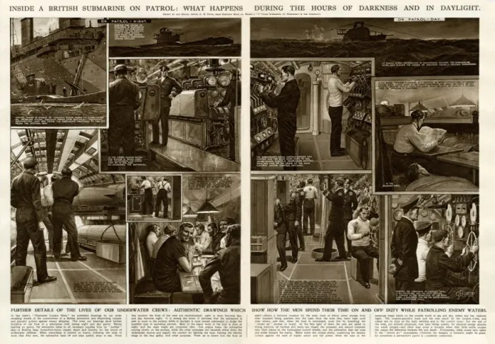 Framed Print : Inside a British submarine by G. H. Davis Framed Print : Inside a British submarine by G. H. Davis