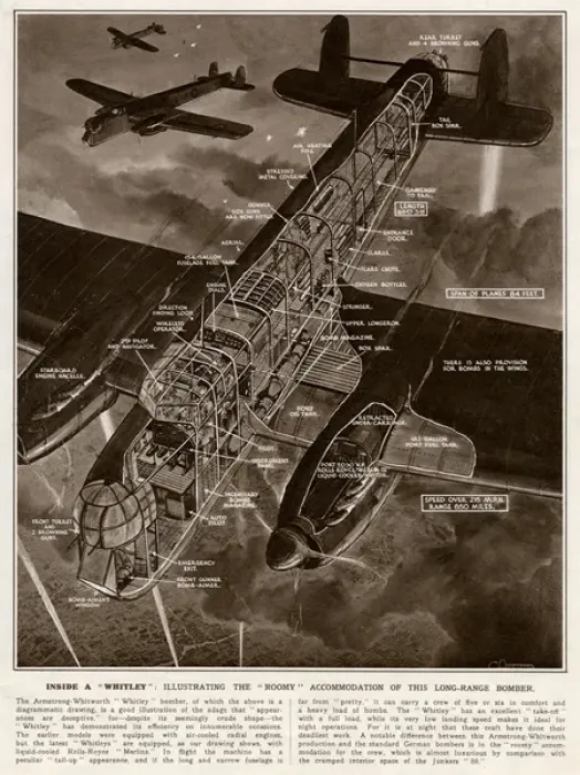 Framed Print : Inside a Whitley aeroplane by G. H. Davis Framed Print : Inside a Whitley aeroplane by G. H. Davis