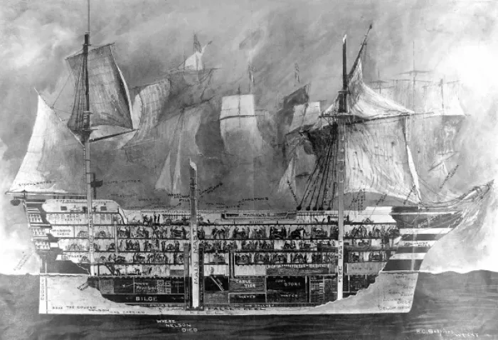 Framed Print : Interior of Nelsons flagship, H. M. S. Victory at Trafalgar Framed Print : Interior of Nelsons flagship, H. M. S. Victory at Trafalgar