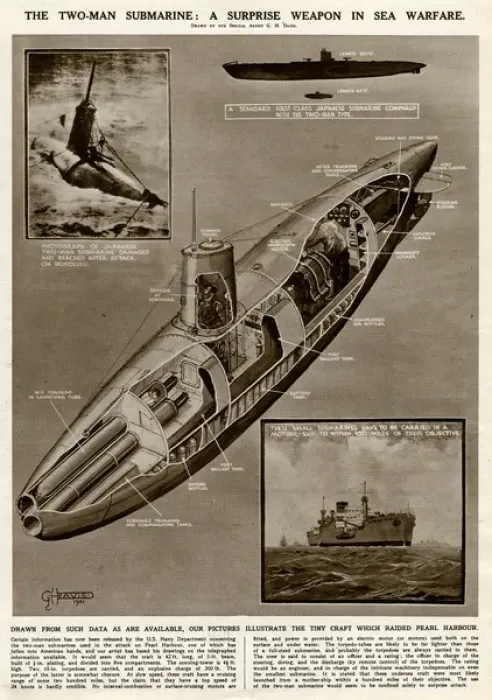 Framed Print : Japanese two-man submarine by G. H. Davis Framed Print : Japanese two-man submarine by G. H. Davis