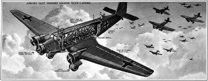 Framed Print : Junkers 52 Aircraft; Second World War, 1940 Framed Print : Junkers 52 Aircraft; Second World War, 1940