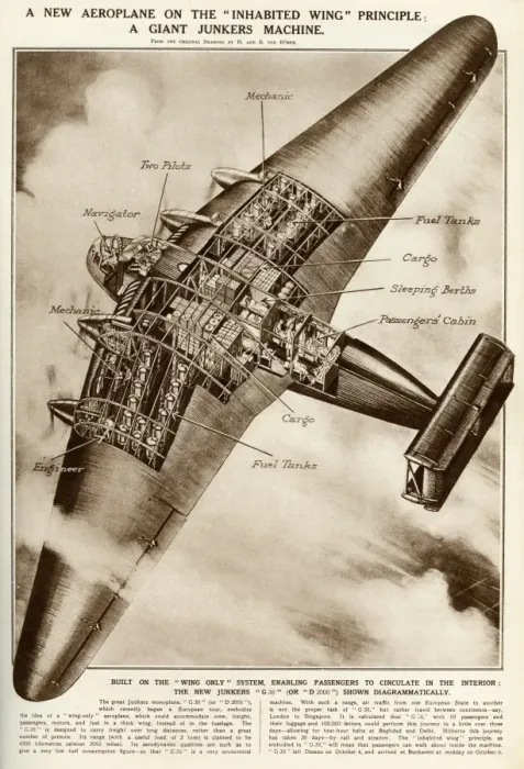 Framed Print : Junkers G38, large German freight plane Framed Print : Junkers G38, large German freight plane