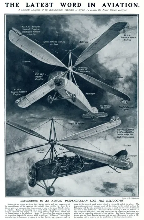 Framed Print : Latest word in aviation 1929 Framed Print : Latest word in aviation 1929
