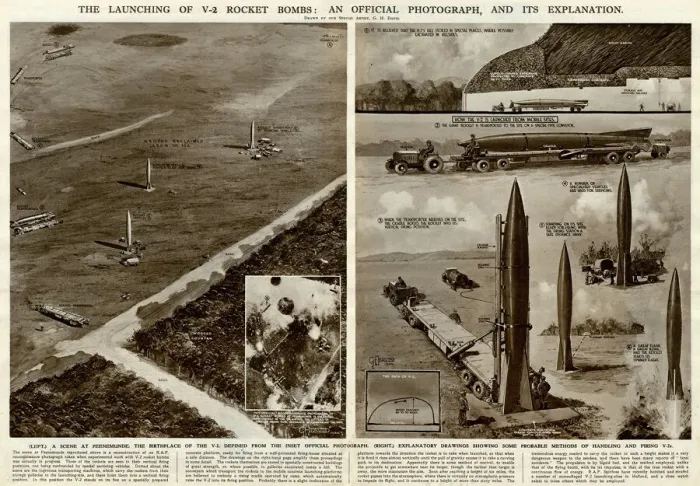 Framed Print : Launching of V2 rocket bombs by G. H. Davis Framed Print : Launching of V2 rocket bombs by G. H. Davis