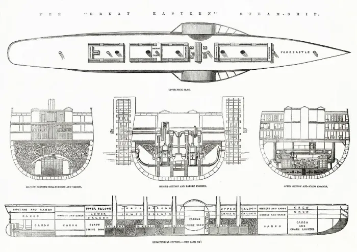 Framed Print : Longitudinal section of the Great Eastern Steam Ship designed by Isambard Kingdom Brunel. To be launched on 3 November 1857 but there was major logistical issues. Date: 1857 Framed Print : Longitudinal section of the Great Eastern Steam Ship designed by Isambard Kingdom Brunel. To be launched on 3 November 1857 but there was major logistical issues. Date: 1857