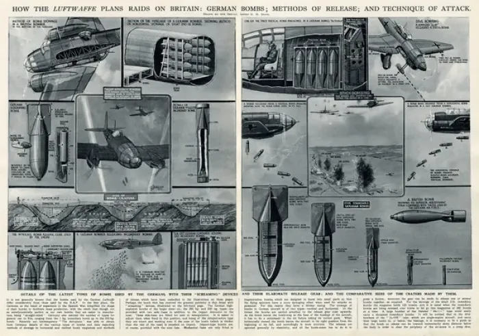 Framed Print : Luftwaffe raids on Britain by G. H. Davis