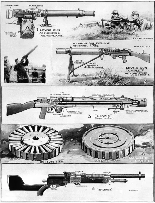 Framed Print : Machine gun diagrams Framed Print : Machine gun diagrams