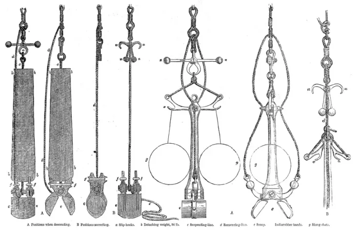 Framed Print : Machinery for Deep-Sea Soundings, 1861 Framed Print : Machinery for Deep-Sea Soundings, 1861