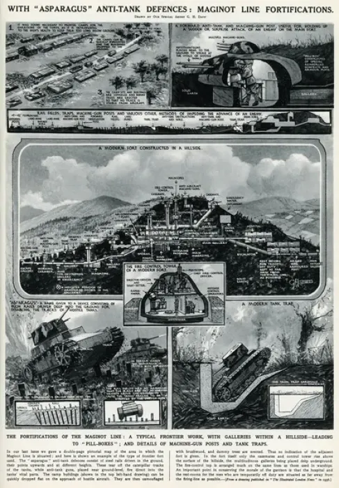 Framed Print : Maginot Line fortifications by G. H. Davis Framed Print : Maginot Line fortifications by G. H. Davis