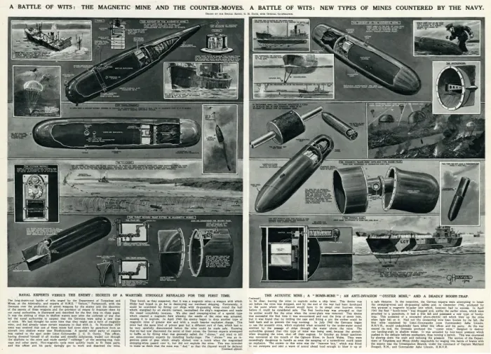 Framed Print : Magnetic mine and counter moves by G. H. Davis Framed Print : Magnetic mine and counter moves by G. H. Davis