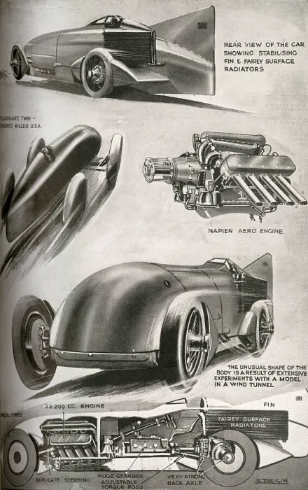 Framed Print : Malcolm Campbells Blue Bird, land speed record 1928 Framed Print : Malcolm Campbells Blue Bird, land speed record 1928