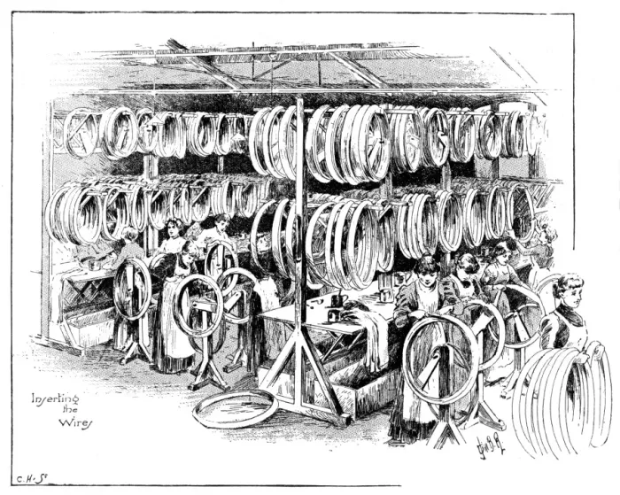 Framed Print : Manufacture of Dunlop tyres, 1896: inserting the wires Framed Print : Manufacture of Dunlop tyres, 1896: inserting the wires