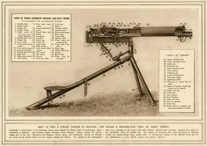 Framed Print : MAXIM GUN (IWN, 1915) Framed Print : MAXIM GUN (IWN, 1915)