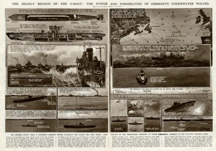 Framed Print : Menace of the U-boat by G. H. Davis