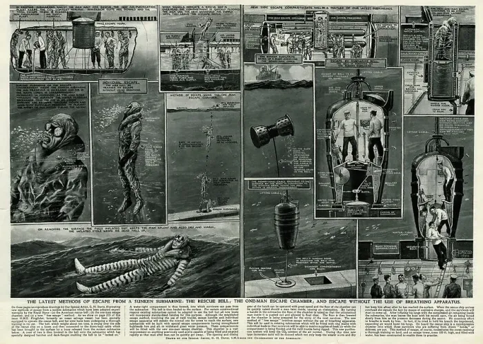Framed Print : Methods of escape from submarine by G. H. Davis Framed Print : Methods of escape from submarine by G. H. Davis