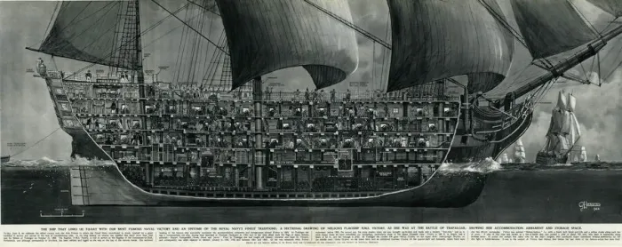 Framed Print : Nelsons flagship HMS Victory by G. H. Davis Framed Print : Nelsons flagship HMS Victory by G. H. Davis