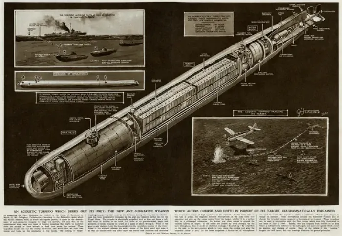 Framed Print : New anti-submarine torpedo by G. H. Davis Framed Print : New anti-submarine torpedo by G. H. Davis