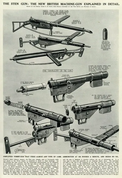 Framed Print : New British Sten gun by G. H. Davis