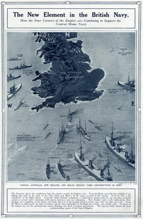 Framed Print : New element in British Navy by G. H. Davis Framed Print : New element in British Navy by G. H. Davis