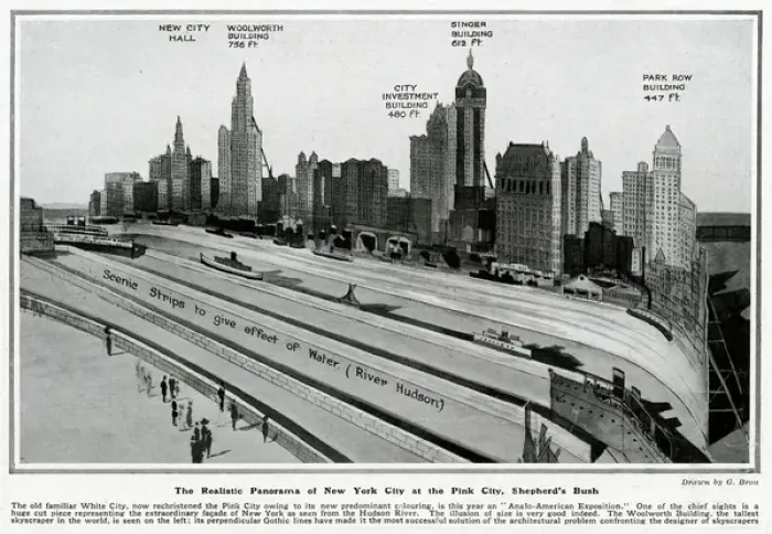 Framed Print : New York panorama at Shepherds Bush, London Framed Print : New York panorama at Shepherds Bush, London