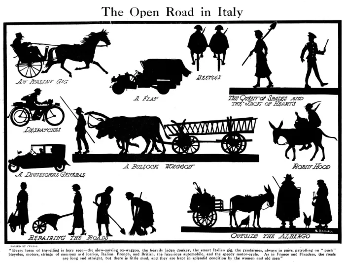 Framed Print : The Open Road in Italy by H. L. Oakley Framed Print : The Open Road in Italy by H. L. Oakley