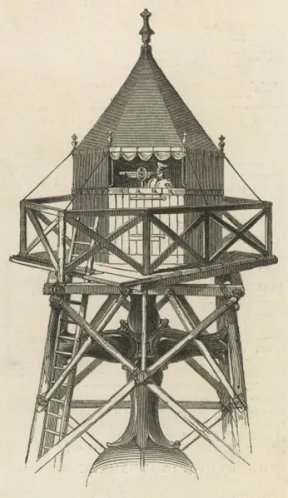 Framed Print : Ordnance Survey Observatory on St. Pauls Cathedral, London