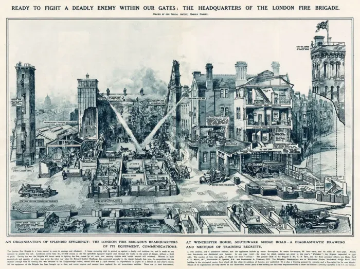 Framed Print : An organisation of splendid efficiency - the London Fire Brigades headquarters Framed Print : An organisation of splendid efficiency - the London Fire Brigades headquarters