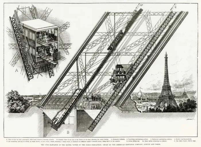 Framed Print : Paris, France - La Tour Eiffel, Otis Elevators Framed Print : Paris, France - La Tour Eiffel, Otis Elevators