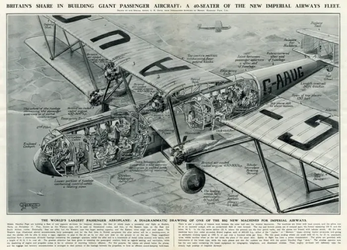 Framed Print : Passenger aircraft of Imperial Airways fleet, cut away Framed Print : Passenger aircraft of Imperial Airways fleet, cut away
