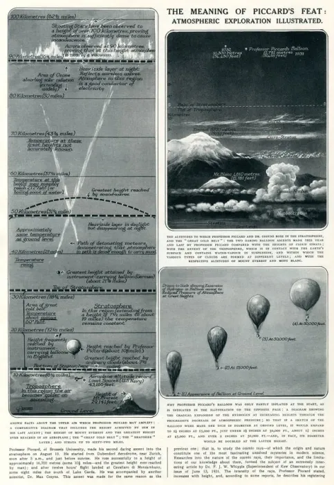 Framed Print : Piccards feat - Atmospheric Exploration Illustrated Framed Print : Piccards feat - Atmospheric Exploration Illustrated