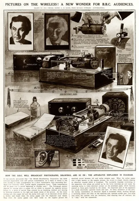 Framed Print : Pictures on the wireless! New wonder for B. B. C audience 1928 Framed Print : Pictures on the wireless! New wonder for B. B. C audience 1928
