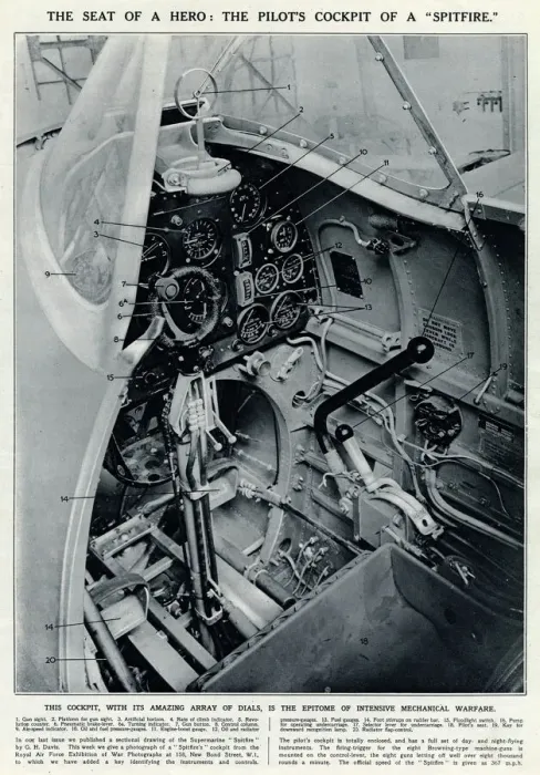 Framed Print : Pilots cockpit of a spitfire 1940 Framed Print : Pilots cockpit of a spitfire 1940