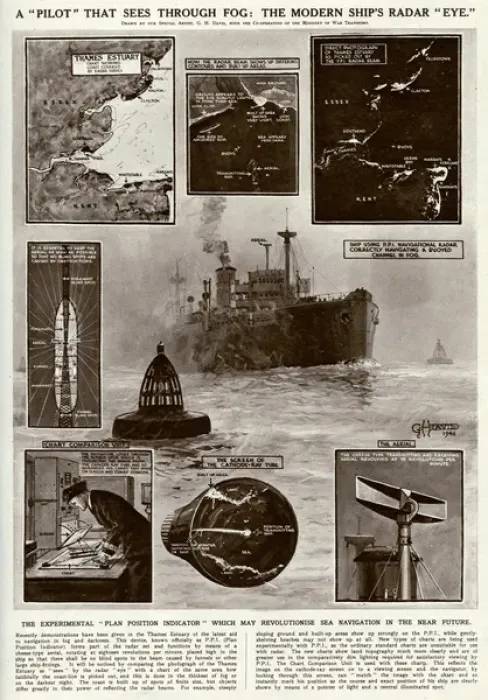 Framed Print : The Plan Position Indicator System by G. H. Davis