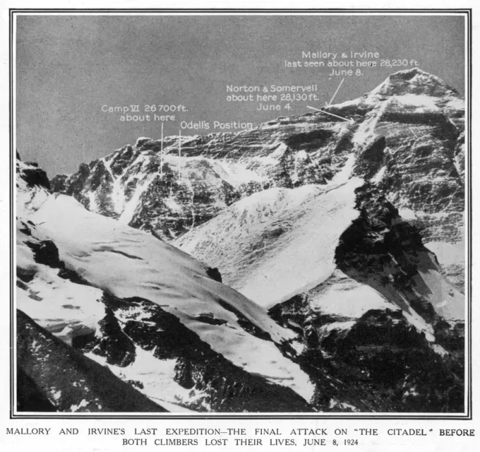 Framed Print : The positions of the Everest Expedition, 1924