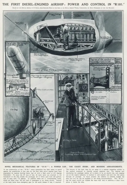Framed Print : Power and control in R101 Framed Print : Power and control in R101