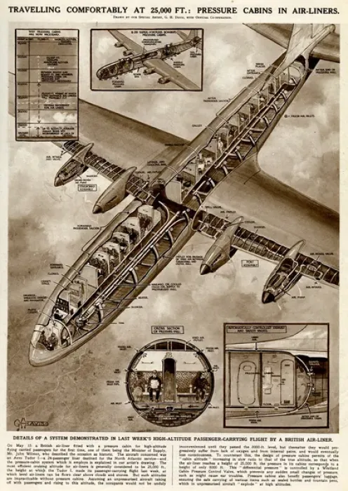 Framed Print : Pressure cabin in airliner by G. H. Davis Framed Print : Pressure cabin in airliner by G. H. Davis