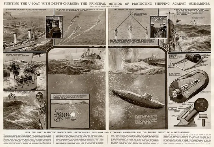 Framed Print : Protecting shipping against submarines by G. H. Davis