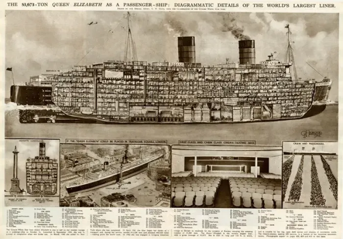Framed Print : Queen Elizabeth passenger ship by G. H. Davis Framed Print : Queen Elizabeth passenger ship by G. H. Davis