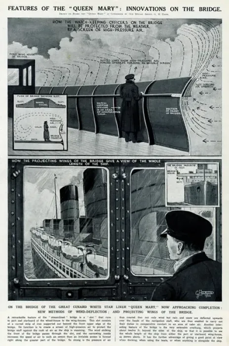 Framed Print : Queen Mary ocean liner: Innovations on the bridge Framed Print : Queen Mary ocean liner: Innovations on the bridge
