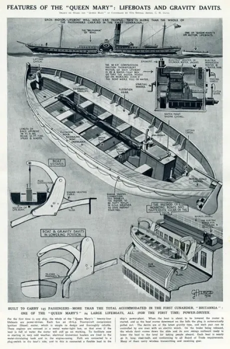 Framed Print : Queen Mary ocean liner: Lifeboats & gravity davits Framed Print : Queen Mary ocean liner: Lifeboats & gravity davits