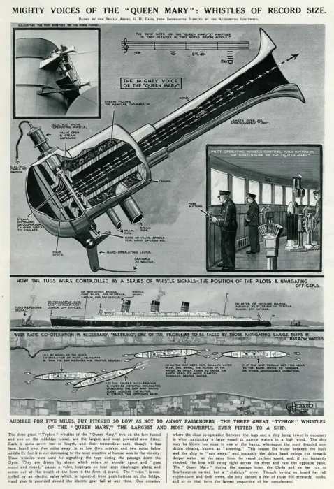 Framed Print : Queen Mary Ocean Liner, whistles used for signalling Framed Print : Queen Mary Ocean Liner, whistles used for signalling