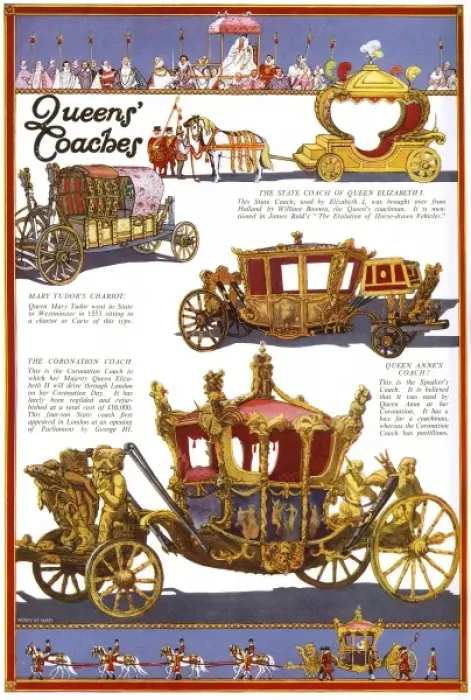 Framed Print : The Queens Coaches - 1953 Coronation Framed Print : The Queens Coaches - 1953 Coronation