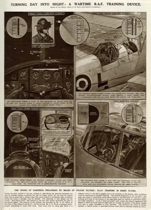 Framed Print : R. A. F. Night Flying Simulation by G. H. Davis Framed Print : R. A. F. Night Flying Simulation by G. H. Davis
